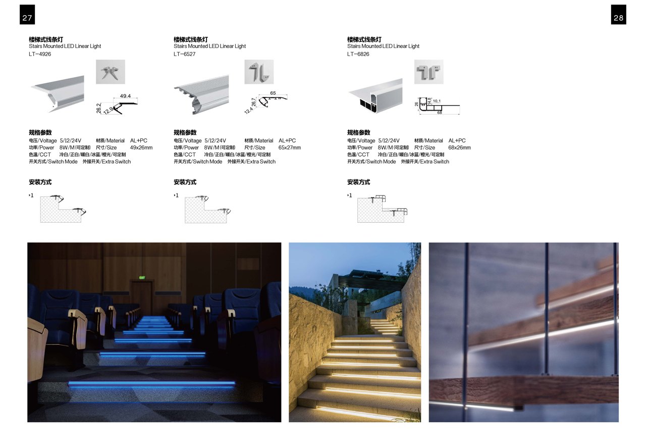 Stair & floor guide light — SKY STAR SMD LED Strip